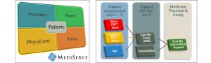 Components - IRFPPS Payment