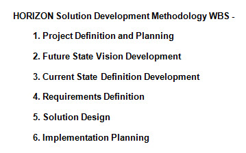HORIZON Work Breakdown Structure