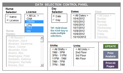 Nursing Time Study Data Selection Control Panel